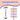 Nordik Beauty Lapis Jade Roller & Dermaplane Razor Combo - 3 Pack image 4